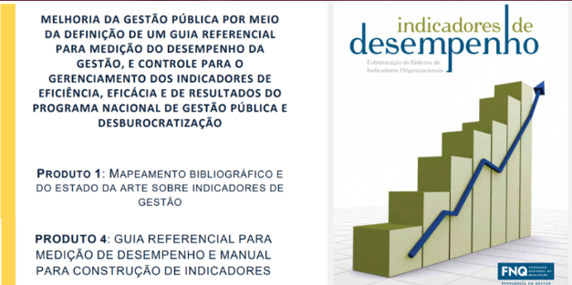 indicadores-de-desempenho